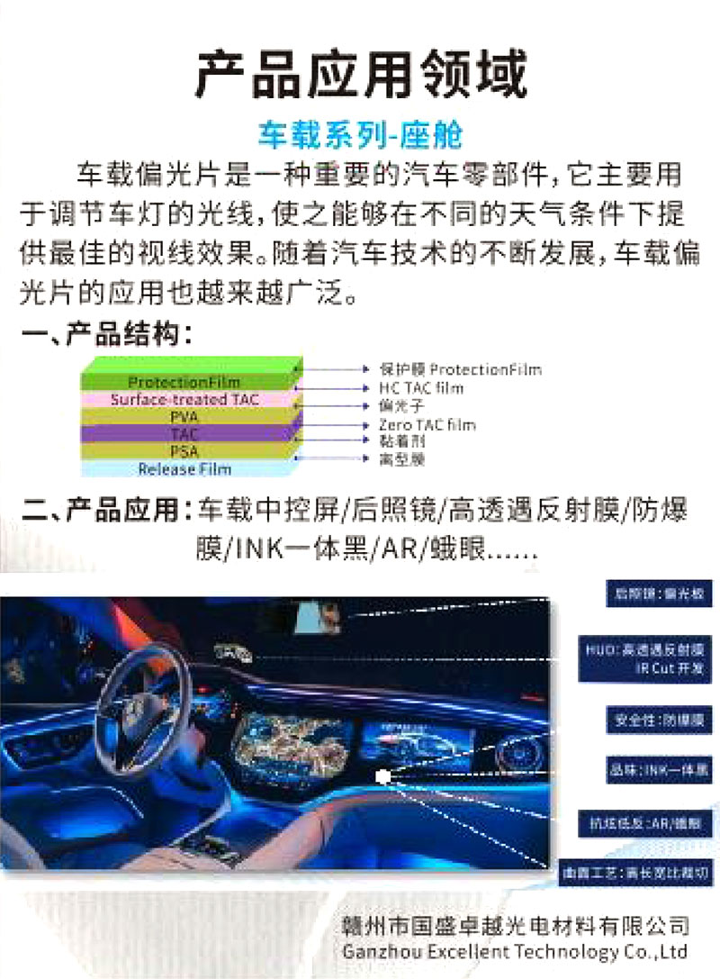 详情