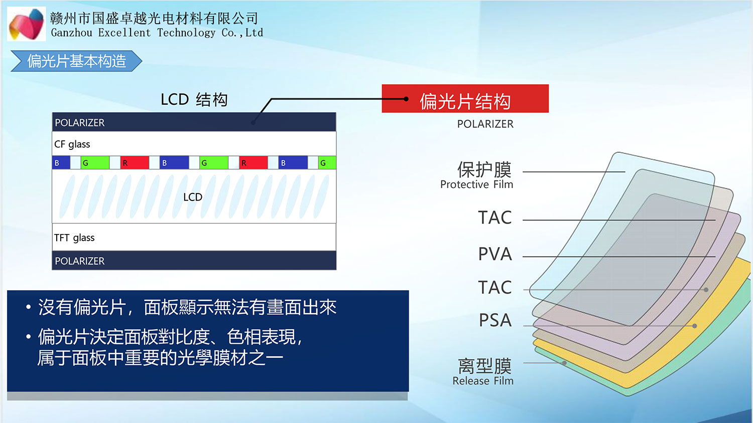 产品详情2