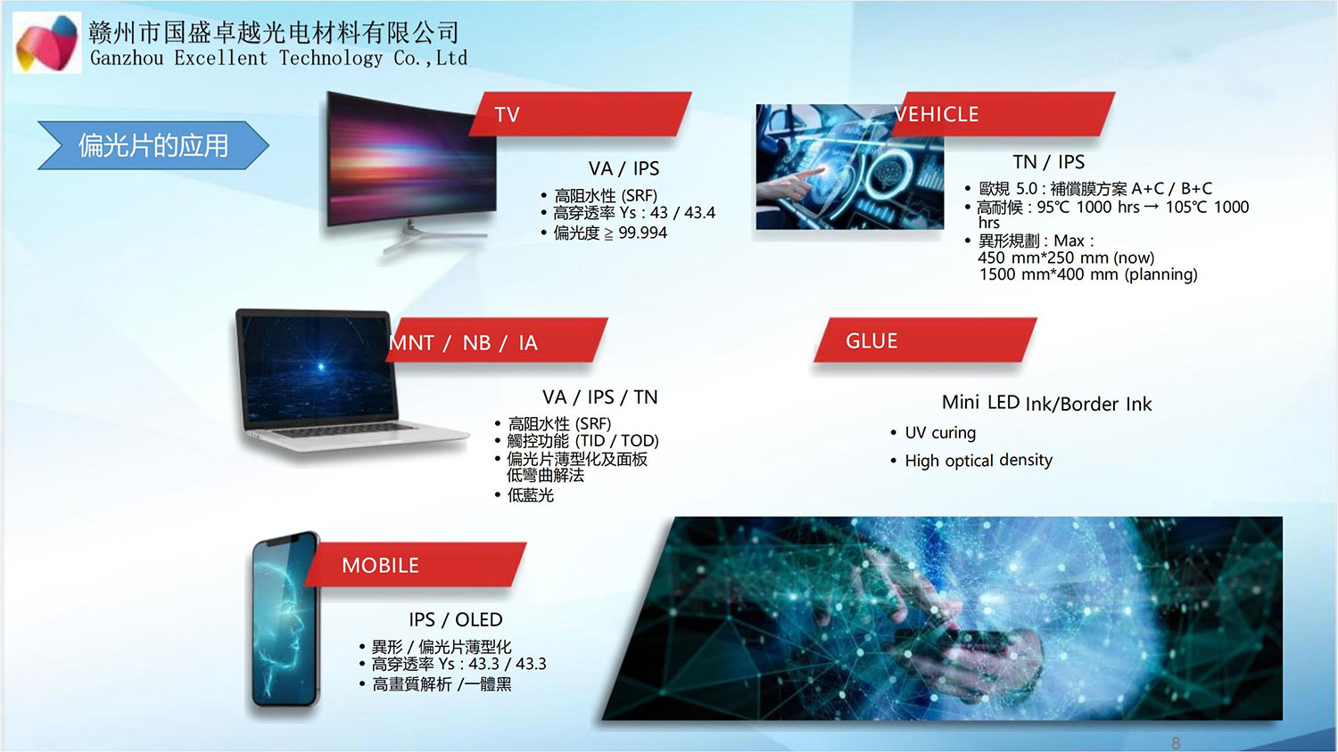 产品详情3